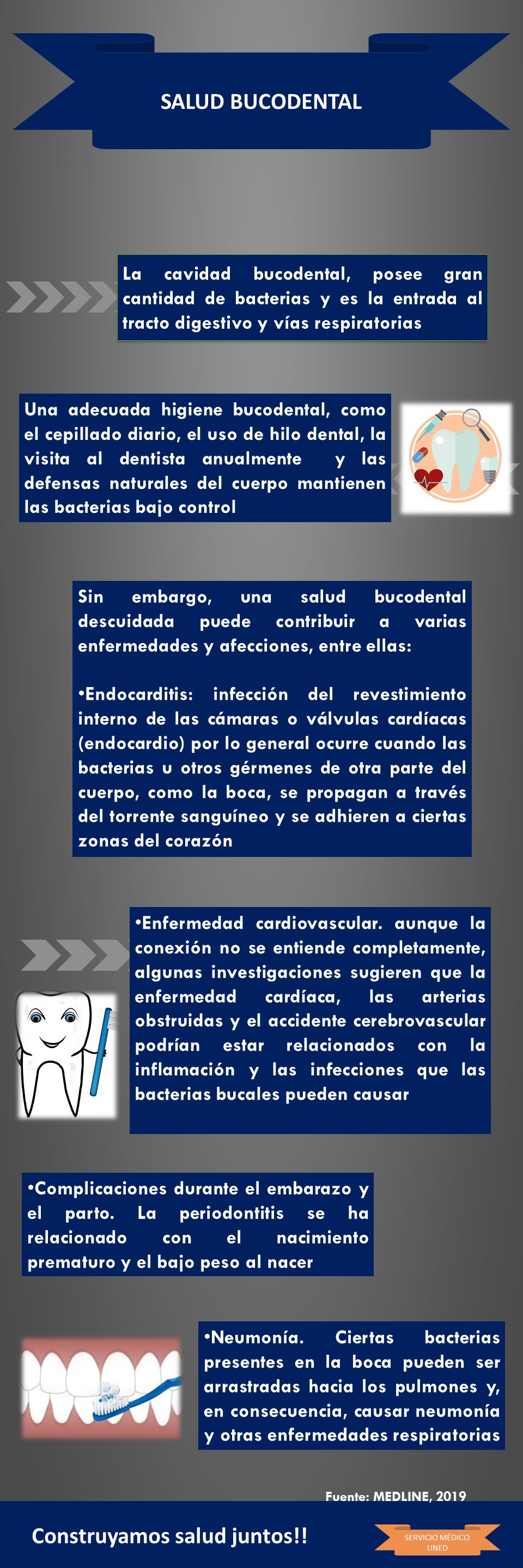 SALUD BUCODENTAL
