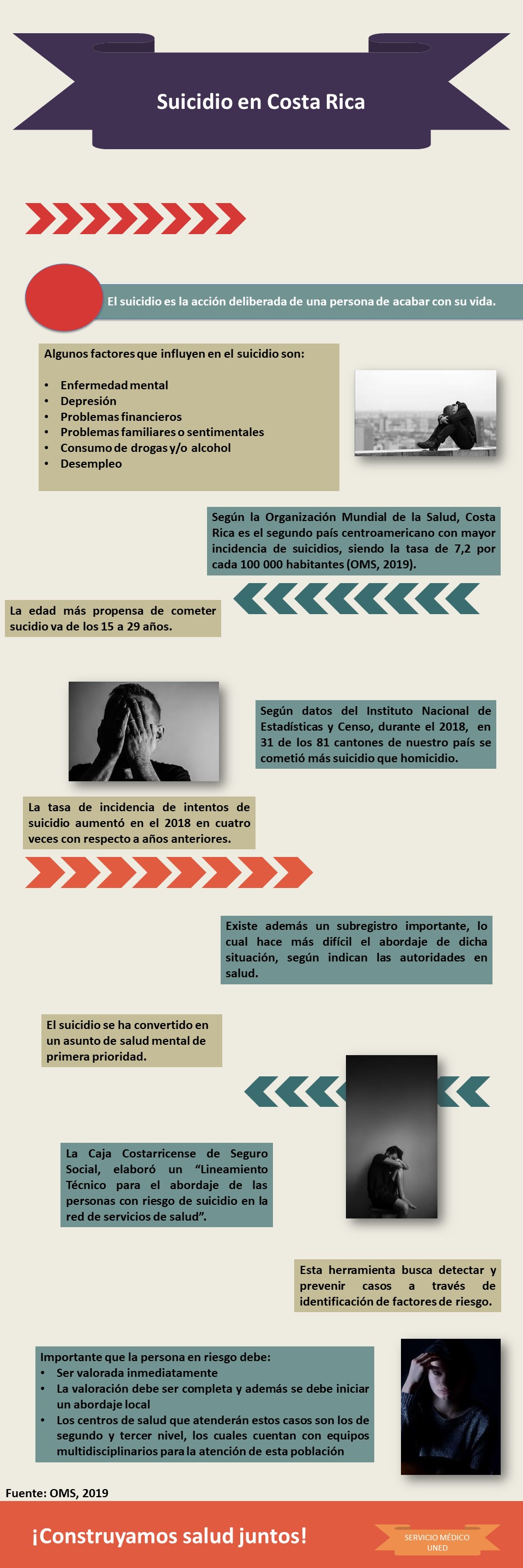 Suicidionueva