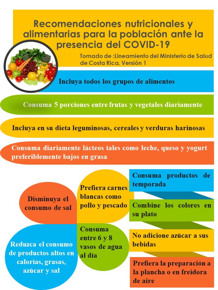 alimentación